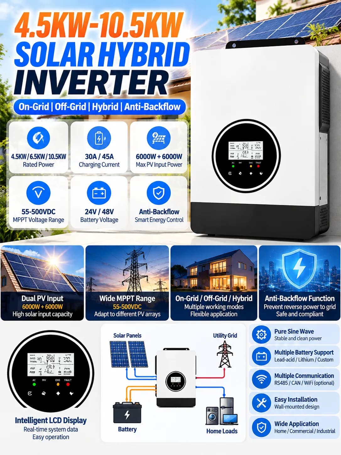 On/Off-Grid Hybrid Solar Inverter 4.5–10KW with Dual MPPT & WiFi Option