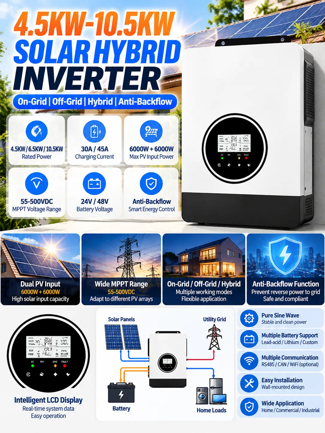 On/Off-Grid Hybrid Solar Inverter 4.5–10KW with Dual MPPT & WiFi Option