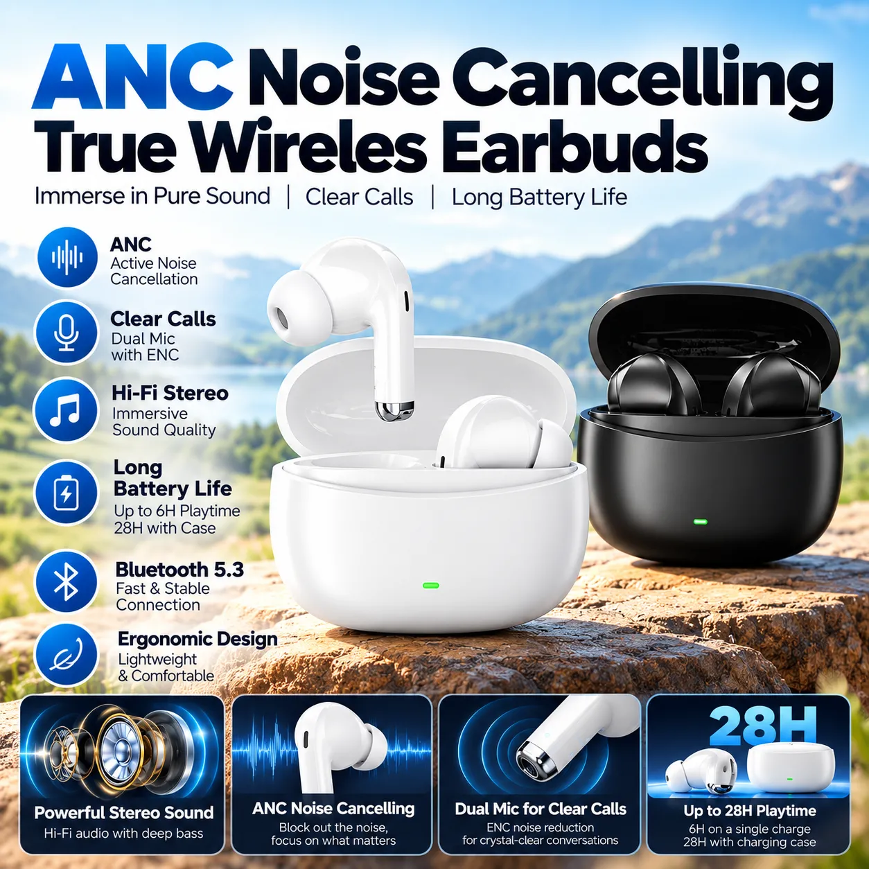 TWS Bluetooth 5.4 Earbuds – ANC & Non-ANC Variants, 10m Range, Type-C