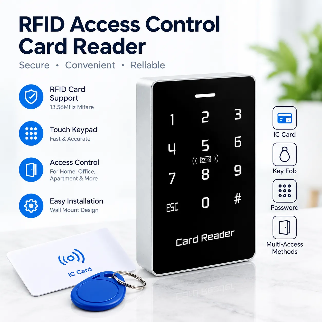 M09 RFID Access Control Reader – WG Interface, ID/IC Card Options